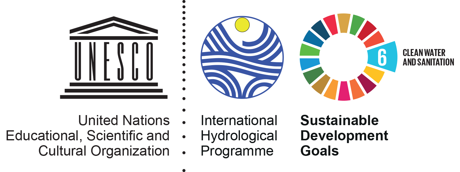 unescoihpwins